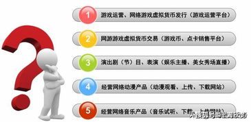 網(wǎng)絡(luò)文化經(jīng)營許可證政策解讀與辦理指南